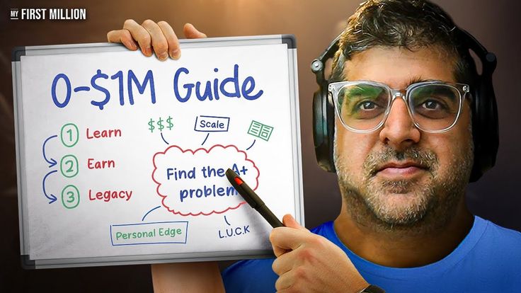 Social Media Management